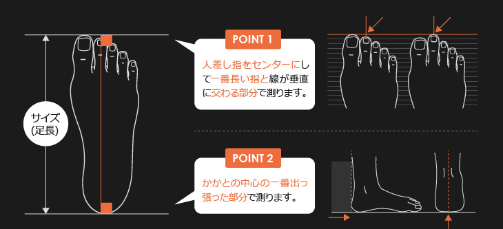 The Right Way To Measure Your Feet シバタプロショップ